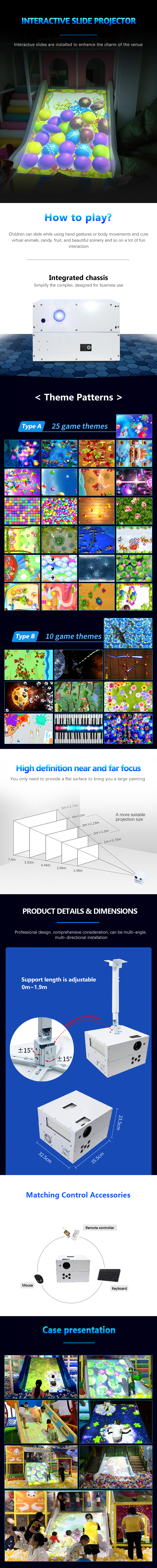 Interactive Slide Projection