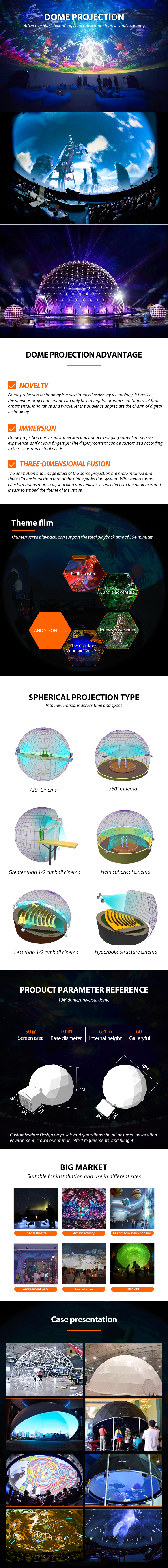 Dome Projection