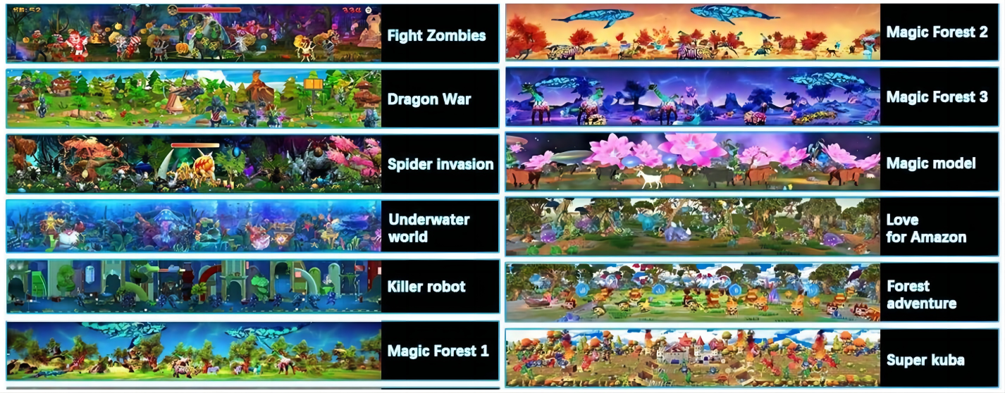 Game Themes